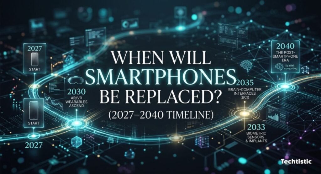 When Will Smartphones Be Replaced? (2027–2040 Timeline)